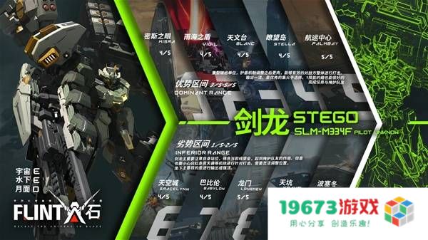 《解限机》剑龙地图适配性一览：打破界限，探索无尽可能