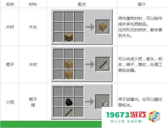 深入解析我的世界iPad版，探索最佳攻略与玩法技巧，让你的游戏体验更加精彩