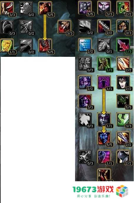 魔兽世界dz天赋 魔兽世界DZ天赋全面解析