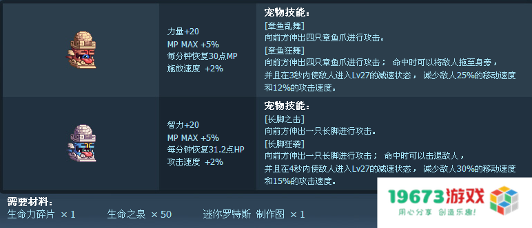 dnf迷你罗特斯1号 DNF迷你罗特斯1号：宠物、属性与游戏影响深度解析