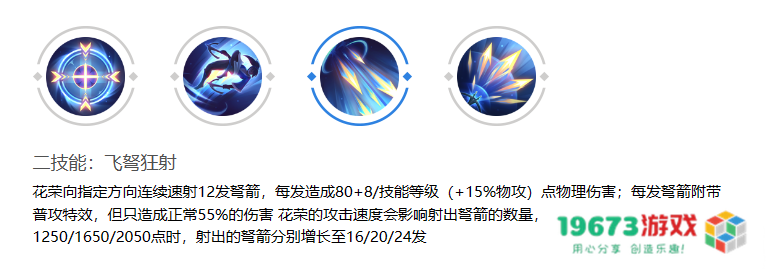 曙光英雄花荣怎么样：一位引领胜利的英雄，掌控战局的实力之选