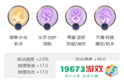 曙光英雄青木怎么样：引领游戏潮流的战斗之刃？ 实力与魅力并存