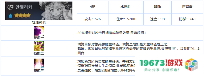 第七史诗安杰莉卡怎么样,四星英雄安杰莉卡详细介绍：绝美角色，实力与魅力并存？