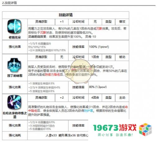 第七史诗维波里丝怎么样,水大葱详细介绍：让你感受游戏的新奇与乐趣