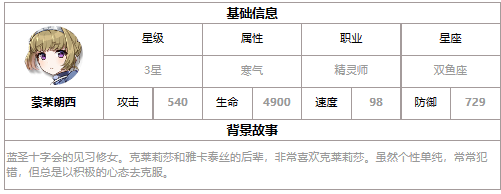第七史诗蒙茉朗西怎么样,三星英雄蒙茉朗西详细介绍：绝对不失手的强力之选！