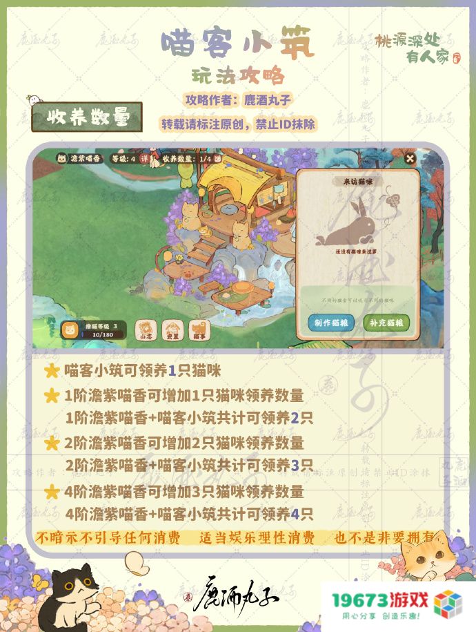 桃源深处有人家怎么养猫：让你的猫咪成为森林小精灵的快乐生活