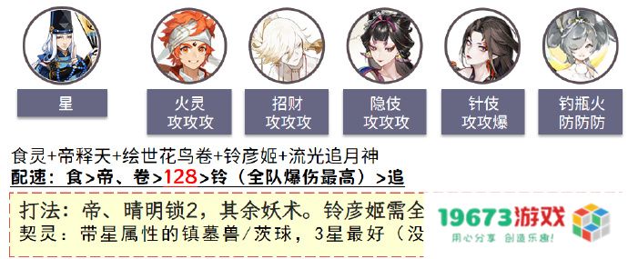 阴阳师雾山问道麒麟试炼怎么玩：揭示最强攻略！教你轻松战胜挑战