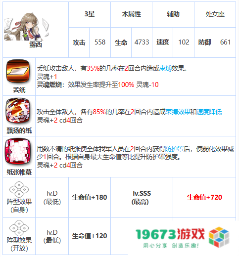 第七史诗露西怎么样,三星英雄露西详细介绍：她是你战斗中的秘密武器吗？