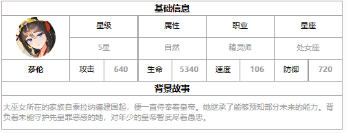 第七史诗莎伦怎么样,三色英雄莎伦详细介绍：玩家绝对不能错过的神奇角色和强大技能