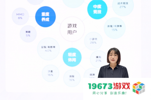 vivo游戏：全程陪伴用户和开发者，携手共创至臻体验