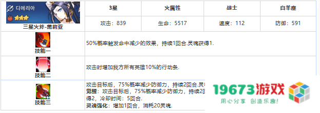 第七史诗黛莉亚怎么样,三星英雄黛莉亚详细介绍：可爱又强大的英雄如何让你惊艳？