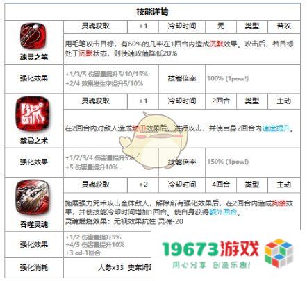 第七史诗落月怎么样,落月详细介绍：游戏玩家心中的神秘角色？快来揭秘！