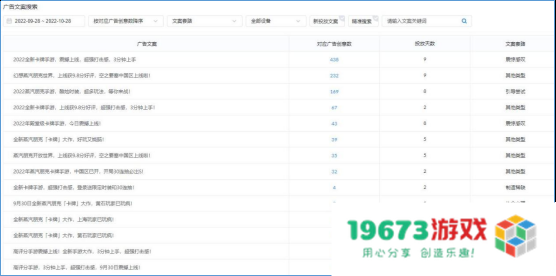 游戏观察：《王者荣耀·世界》开启保密测试；网易多款产品迎来重要节点