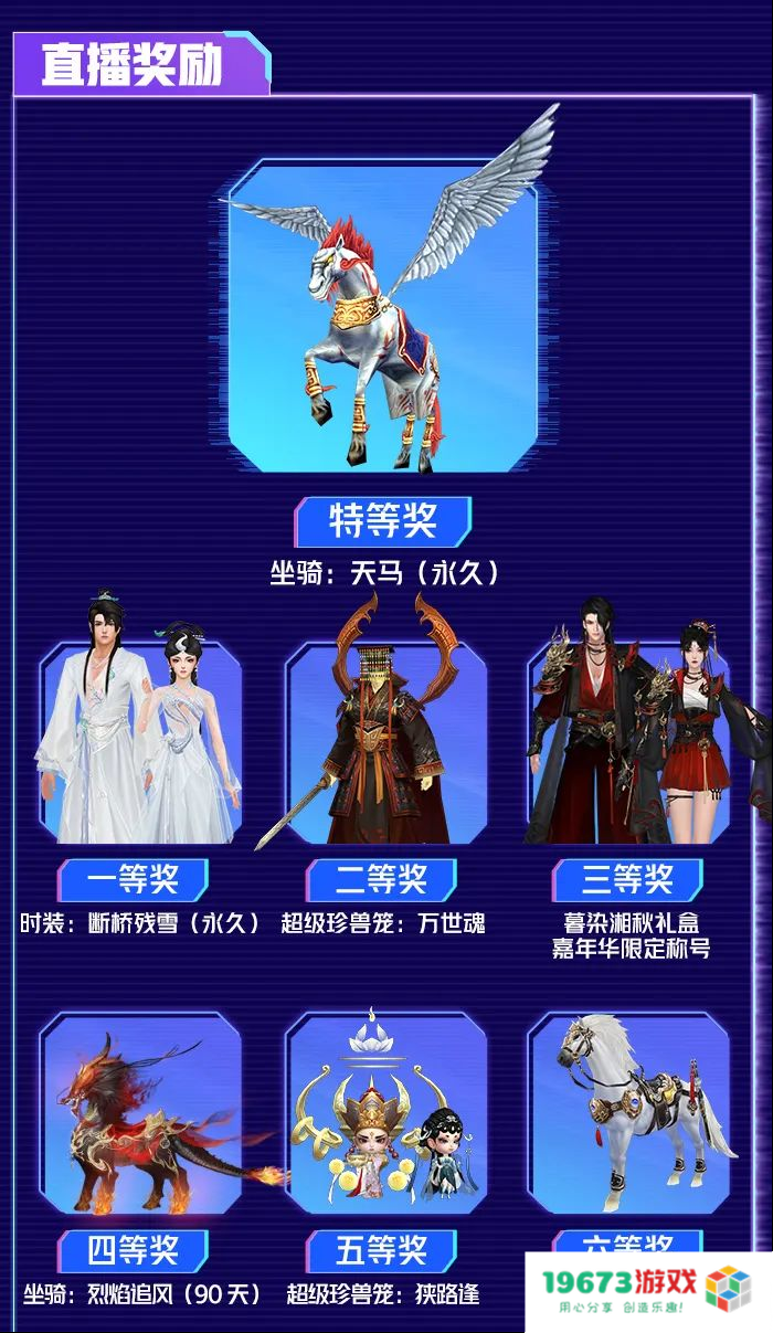 新天龙八部怀旧服装备有多值钱？出了曼陀山庄后，各路囤货老哥都来了