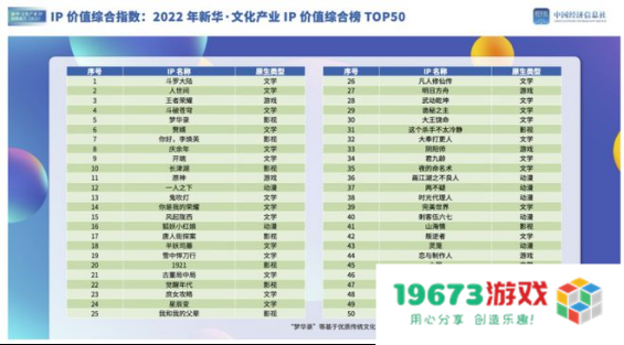 游戏观察：某游戏因活动BUG停服维护8小时；网易又一款非对称竞技手游开测