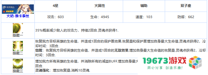 第七史诗雅卡泰丝怎么样,四星英雄雅卡泰丝详细介绍：奇妙之旅，探寻她的卓越表现