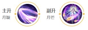王者荣耀嫦娥最新出装是什么 王者荣耀嫦娥2024新版出装铭文推荐