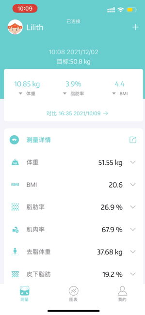 Fitdays体脂秤下载-Fitdays体脂秤最新版下载