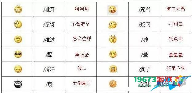 微信表情含义图解大全2024-表情符号图案对照图解意思