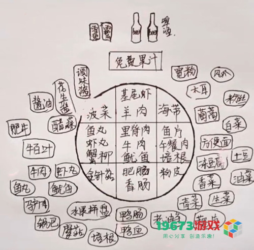 打工不仅能致富 还能交友娶媳妇背景图-打工不仅能致富 还能交友娶媳妇图片（暂未上线）