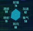 QQ飞车手游擎天雷诺怎么获得-QQ飞车手游S擎天雷诺获得方法