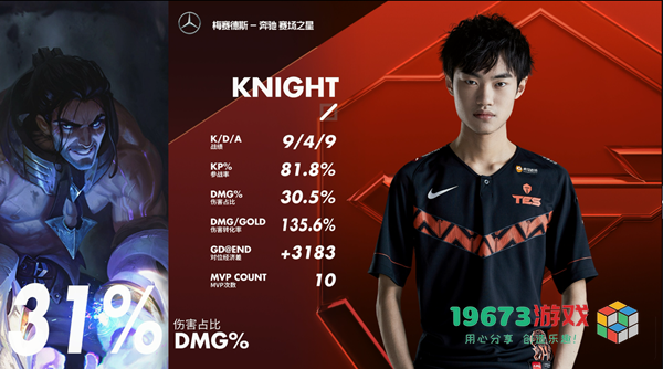 TES中单Knight国籍资料-tes战队Knight哪里人