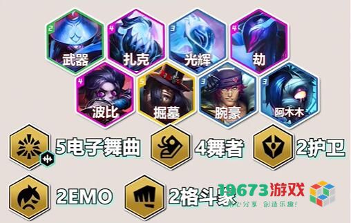 金铲铲之战S10电舞贾克斯怎么玩 金铲铲之战S10电舞贾克斯玩法介绍