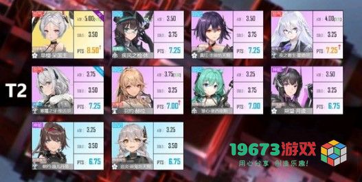 深空之眼初始角色哪个厉害 深空之眼初始角色选取推荐