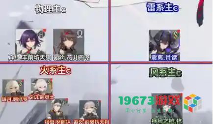 深空之眼国常立阵容怎么搭配 深空之眼国常立阵容搭配推荐攻略