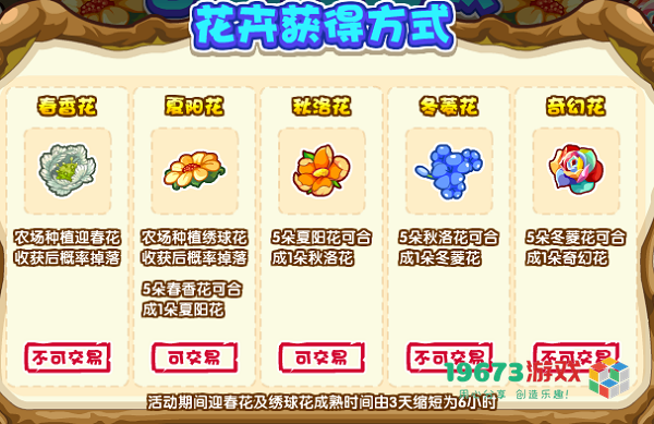 洛克王国奇幻花该怎么合成 洛克王国奇幻花合成攻略