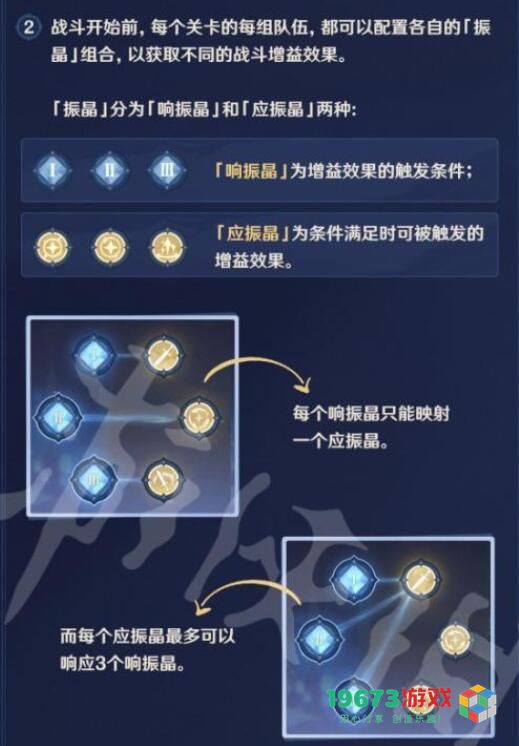原神第一天振晶怎么组合 原神振晶组合攻略
