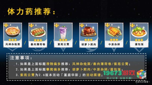 原神星螺怎么刷 原神星螺速刷路线分享