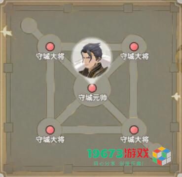 烽火战境王城争霸战怎么玩 烽火战境王城争霸战玩法攻略