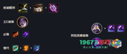 云顶之弈变异战士阵容怎么玩 云顶之弈变异战士阵容搭配攻略