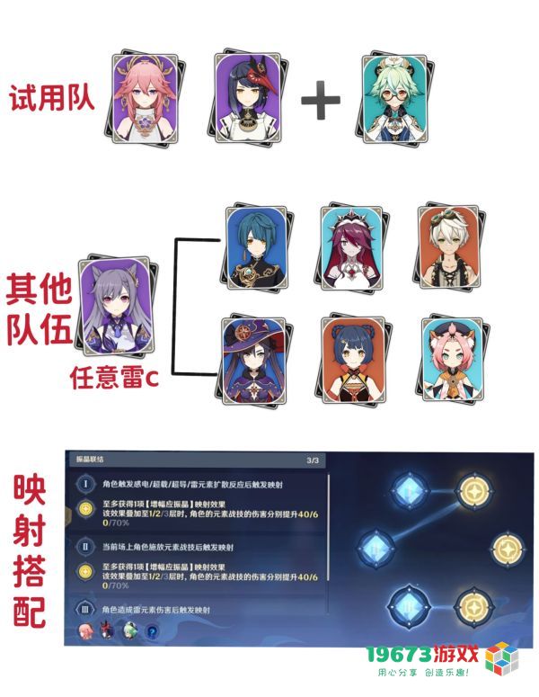 原神激发的推论怎么过 原神激发的推论通关攻略