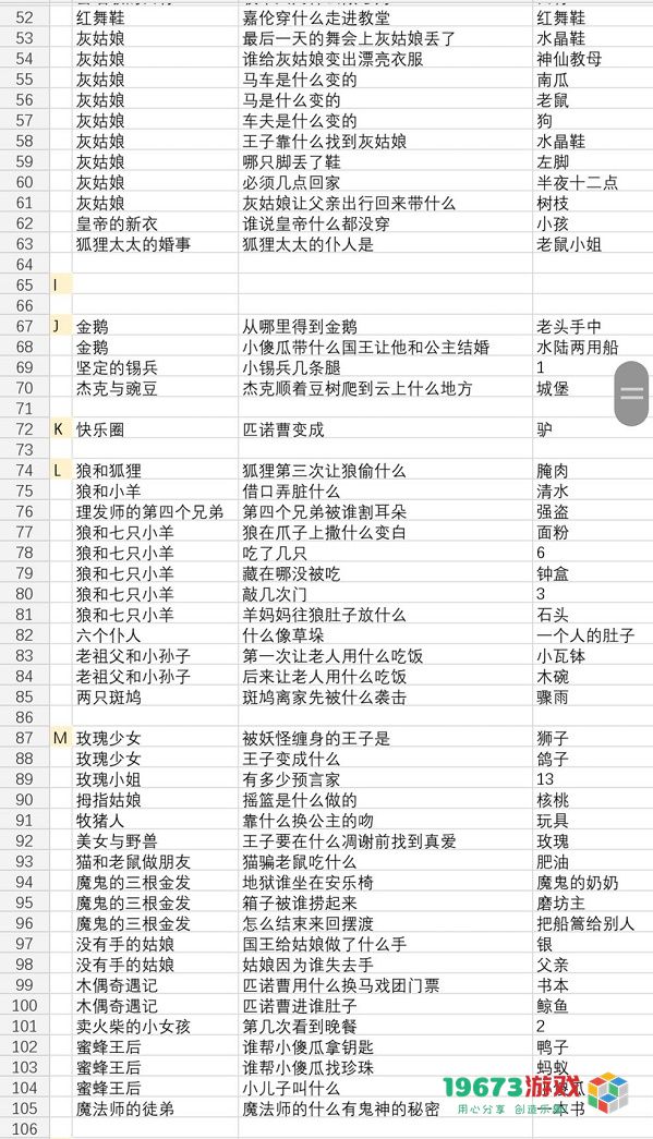 魔镜物语魔法教室答题题库答案是什么 魔法教室答题题库答案大全一览