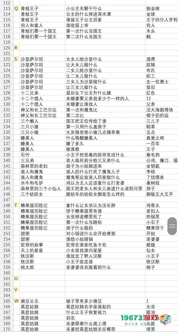 魔镜物语魔法教室答题题库答案是什么 魔法教室答题题库答案大全一览