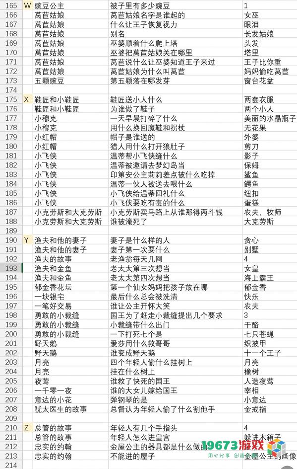 魔镜物语魔法教室答题题库答案是什么 魔法教室答题题库答案大全一览