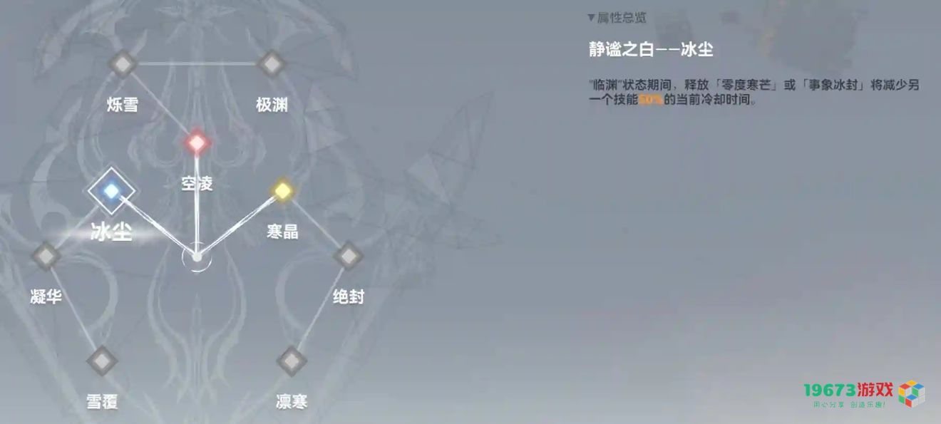 深空之眼冰渊神格怎么选择 深空之眼冰渊神格选择攻略