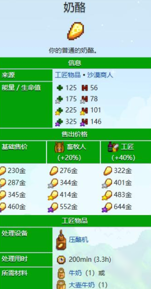 星露谷物语下矿回血的食物有哪些-星露谷物语下矿回血的食物介绍