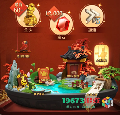 万国觉醒2023周年庆福利有哪些-万国觉醒2023周年庆福利介绍