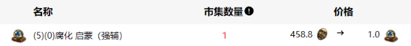 流放之路腐化启蒙强辅效果是什么-流放之路腐化启蒙强辅效果介绍