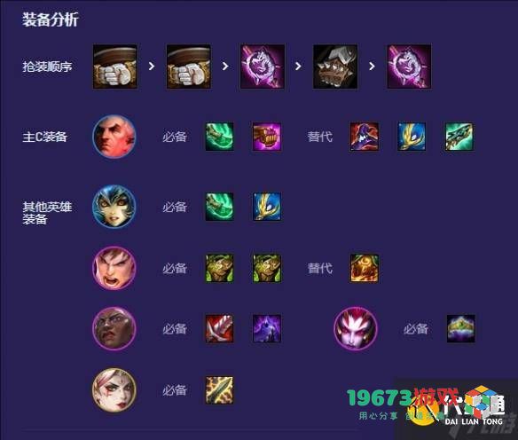 《金铲铲之战》S13赛季乌鸦阵容推荐与装备选择攻略