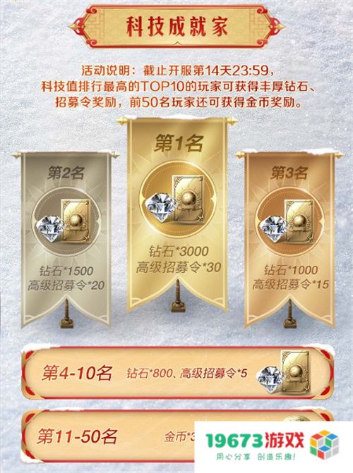 错过等半年，《世界启元》开启“半周年庆典”，今夜我们都是“启元人”