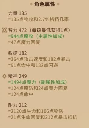冒险手册