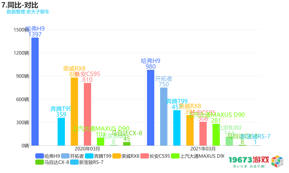 暗黑3 字体 暗黑3 字体分析与游戏体验