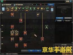 dnf复仇者技能加点 DNF复仇者技能加点策略