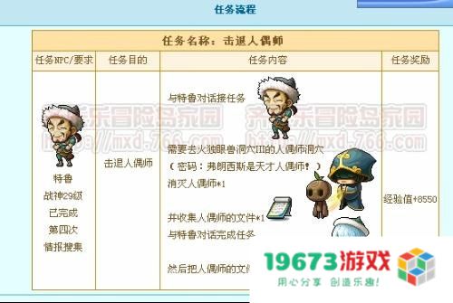 冒险岛战神任务 冒险岛战神任务全面解析