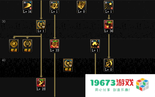 dnf驱魔师刷图加点 DNF驱魔师刷图加点攻略