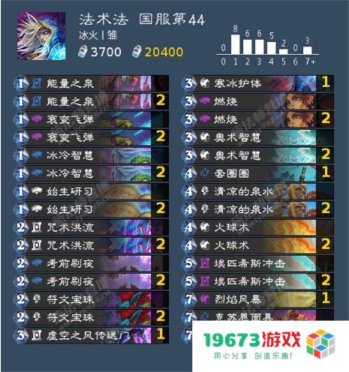 炉石传说法师套牌 炉石传说法师套牌深度解析